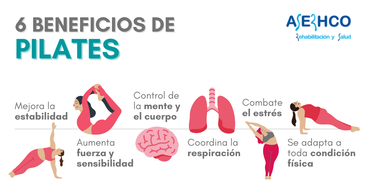 Beneficios de Pilates 2 – Pilates Pueblo Nuevo