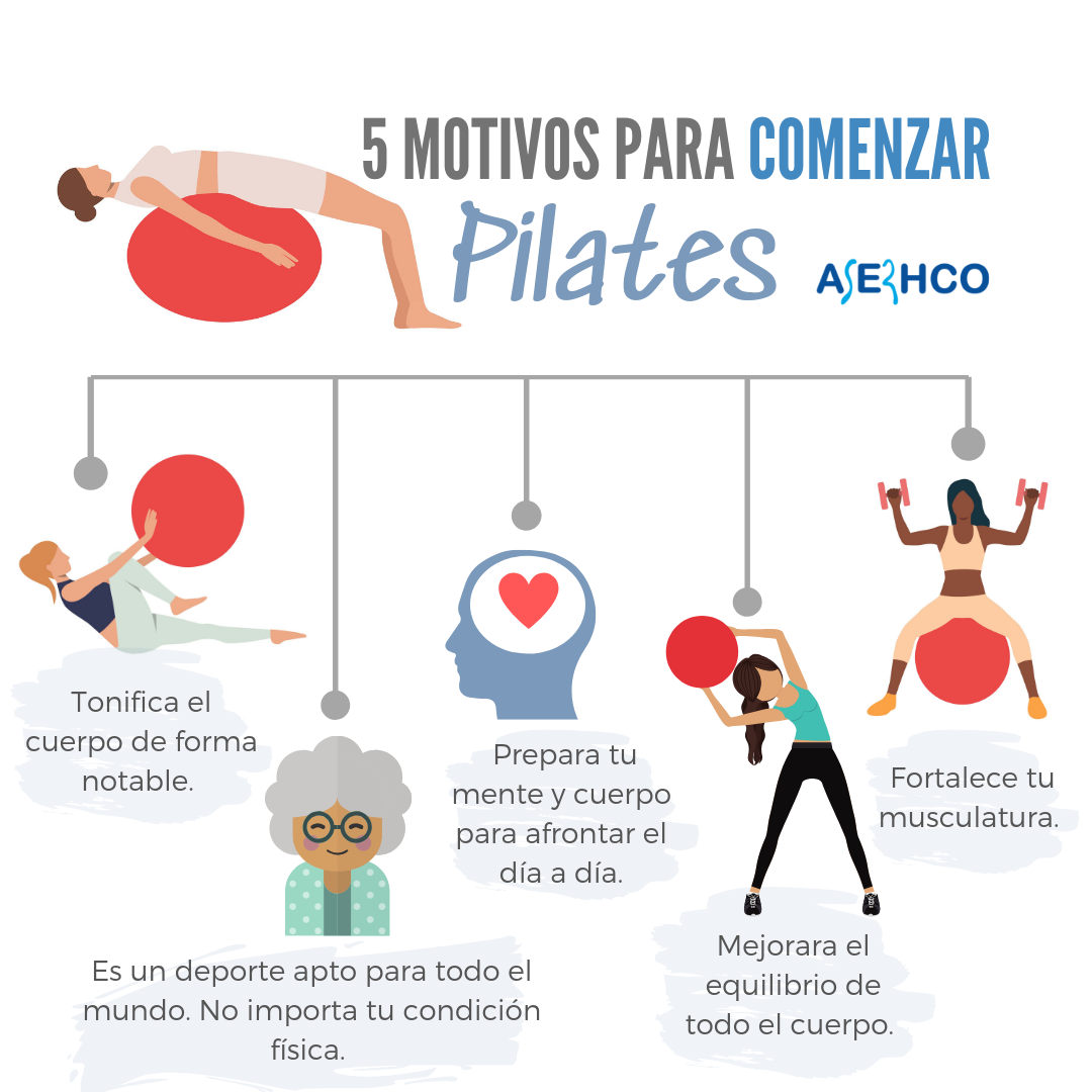 Cinco beneficios de practicar pilates - El Aragueño